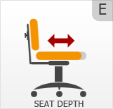 Seat Depth Adjustment